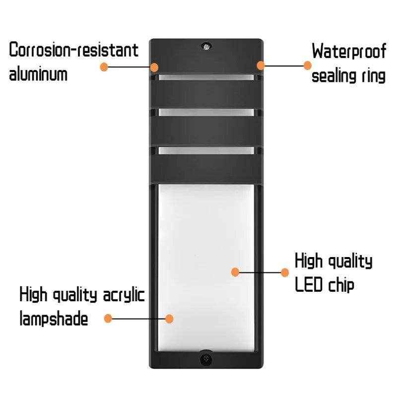 Rovenature Outdoor Wall Light Down - A Combination of Functionality and Aesthetics for Your Garden