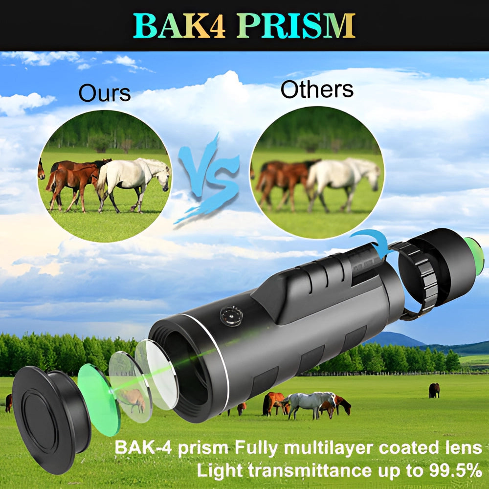 40x60 HD Night Vision Monocular - Waterproof, Portable, High-Resolution, with Tripod and Phone Adapter, displayed outdoors on grass under a cloudy sky.