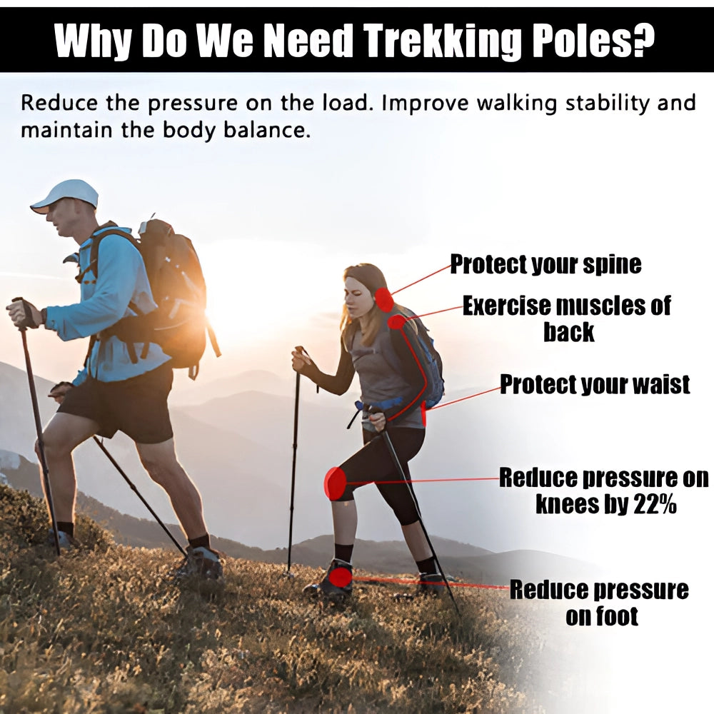 Adjustable anti-shock telescopic trekking poles with ergonomic grip being used by happy hikers in nature on a slope.