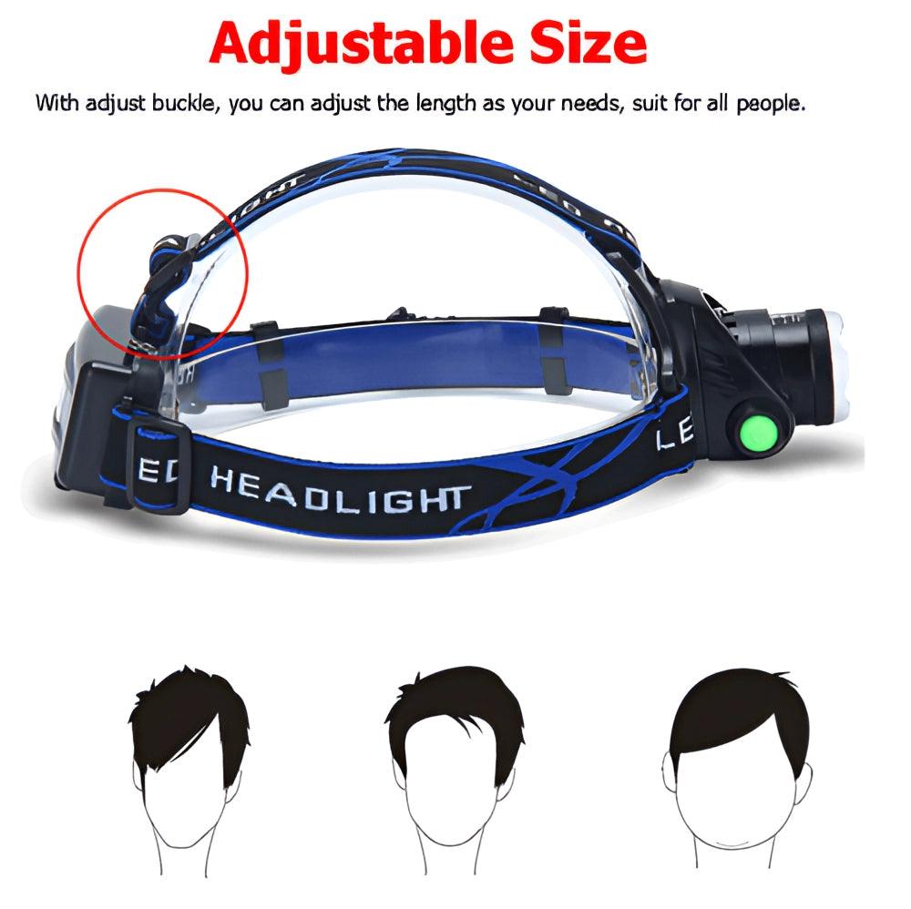 Bright adjustable LED headlamp with rechargeable battery, featuring multiple lighting modes, and water-resistant design.