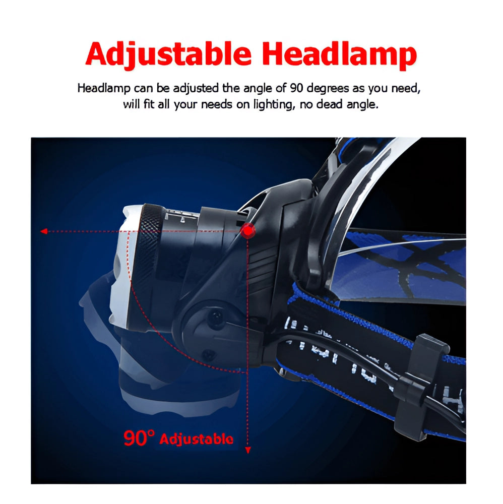 Bright Adjustable LED Headlamp attached to the hood of a vehicle, showcasing its multi-mode functionality and water-resistant design.