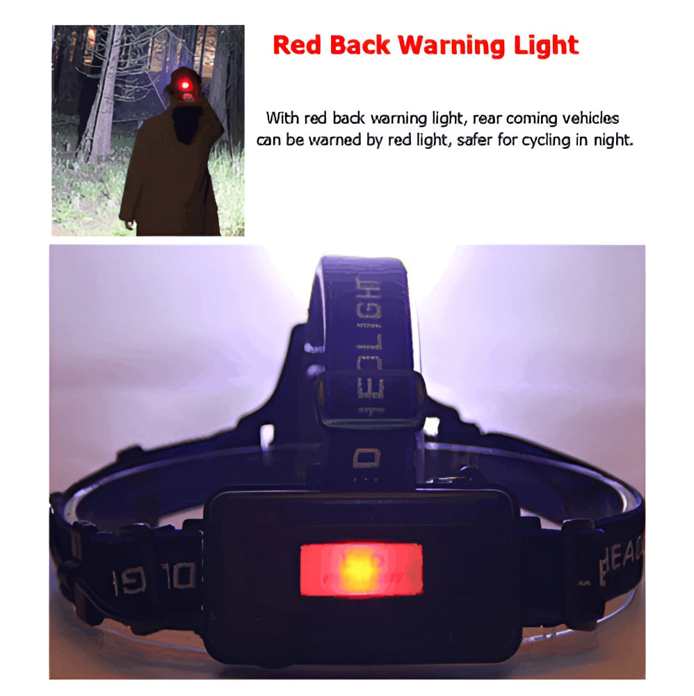 Bright adjustable LED headlamp with rechargeable battery, water-resistant design, and multiple light modes, shown in electric blue.