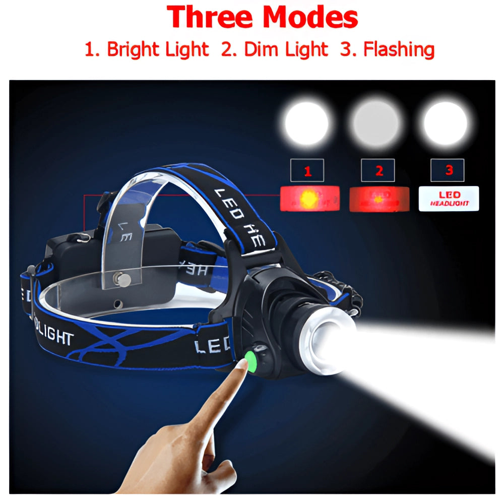 Bright adjustable LED headlamp with rechargeable battery, water-resistant design, and multiple lighting modes.