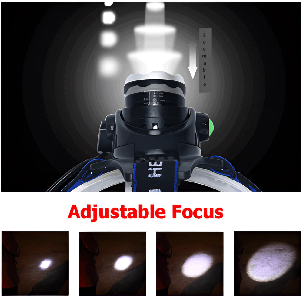 Bright adjustable LED headlamp with rechargeable battery, water-resistant design, and multiple lighting modes.