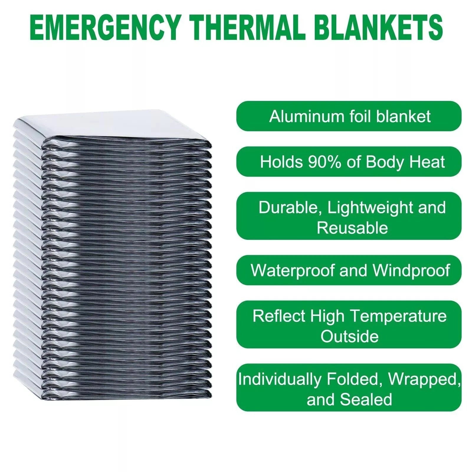 Emergency Thermal Blanket - Lightweight, Reflective, Heat Retaining Mylar, displayed folded in a compact, rectangular package.