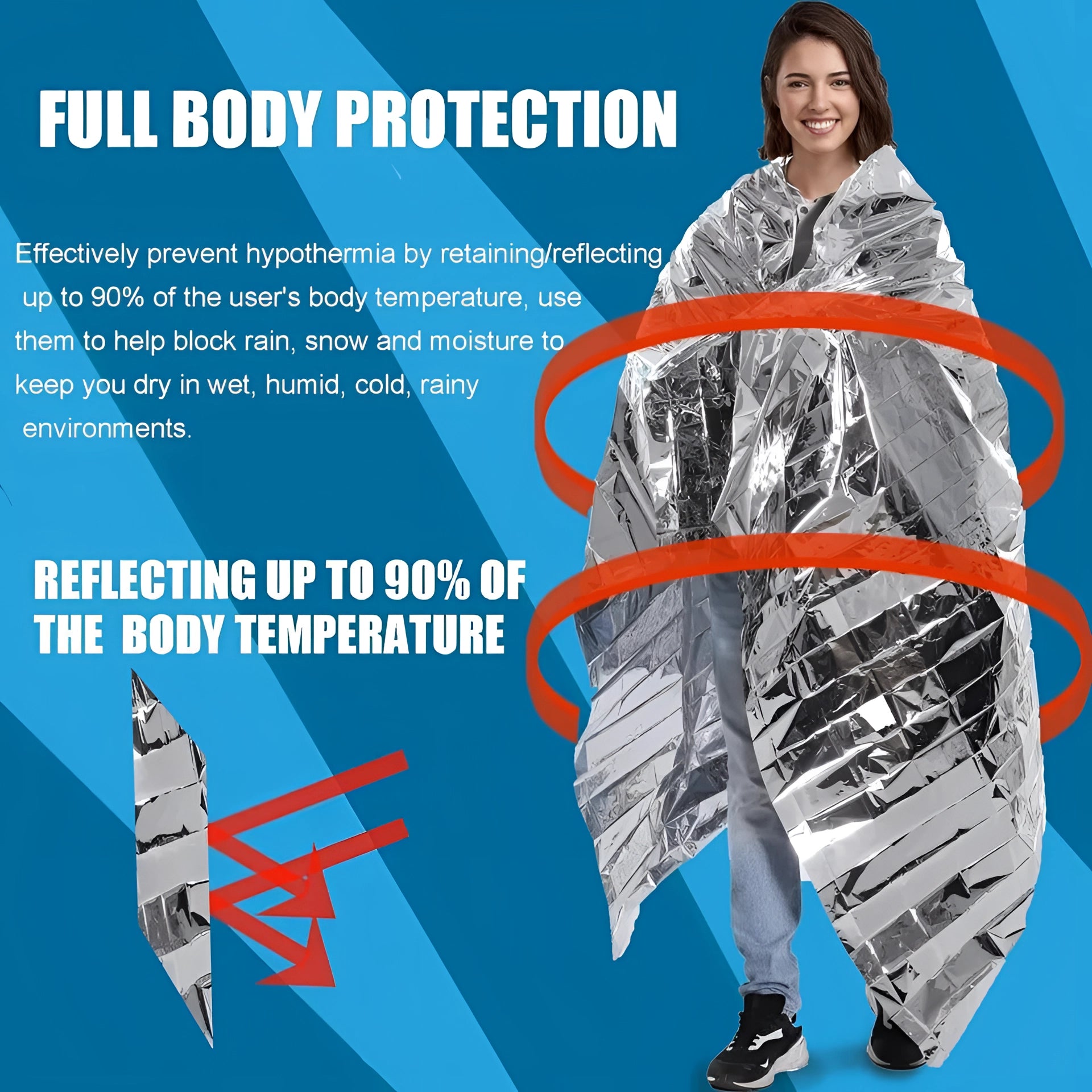 Emergency Thermal Blanket - Lightweight, Reflective, Heat Retaining Mylar, shown in packaging with vibrant blue accents.