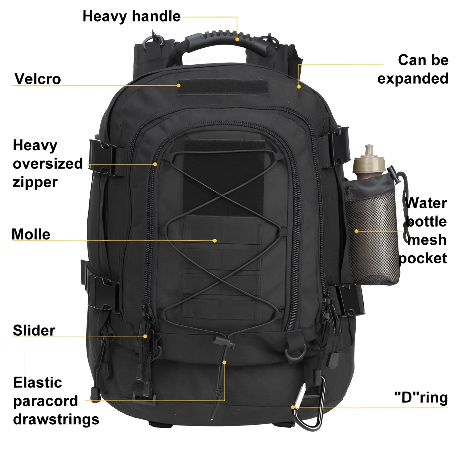 High-Capacity 60L Military-Grade Tactical Backpack with MOLLE Webbing, rugged design featuring multiple compartments, durable fabric, and reinforced stitching, ideal for outdoor adventures and tactical use.