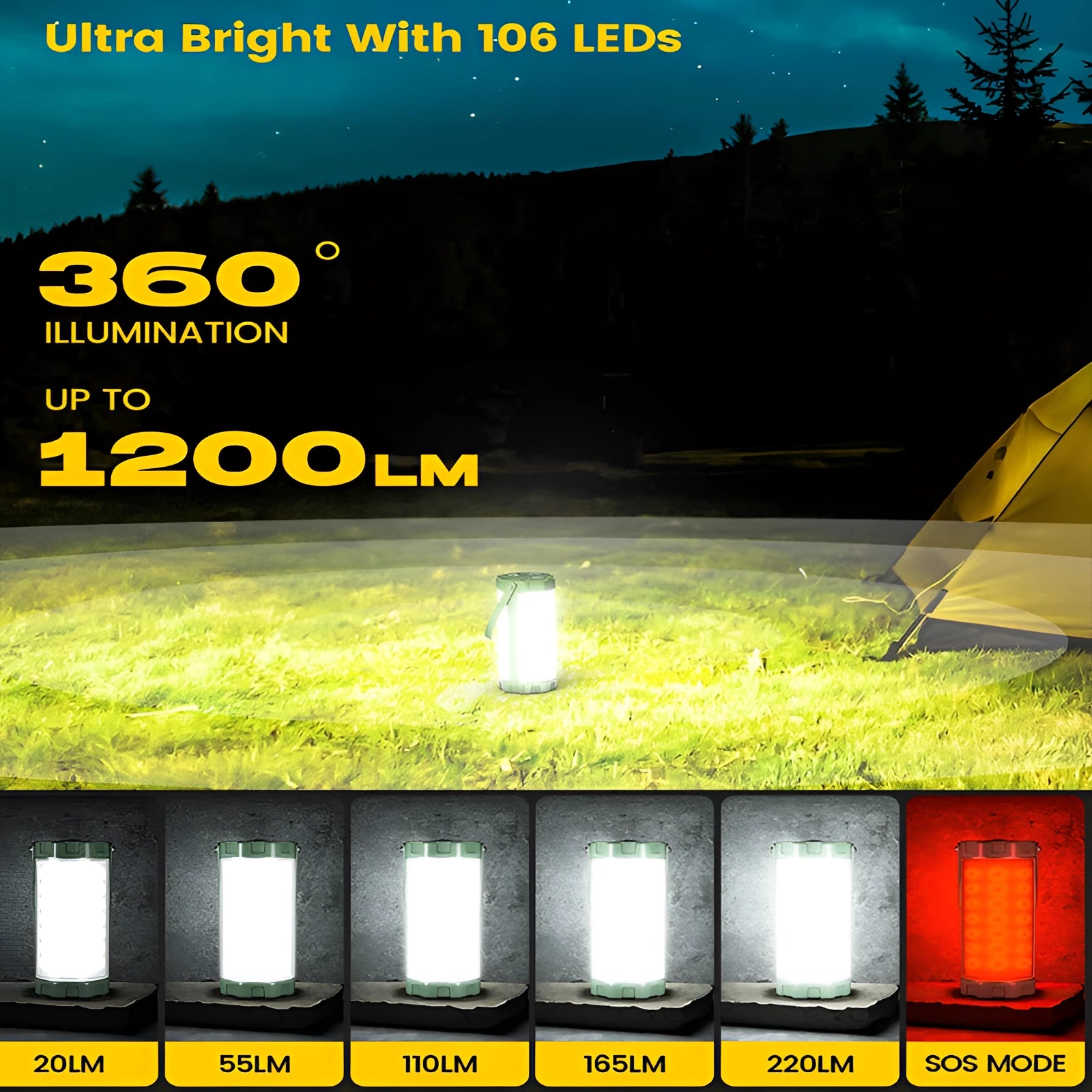 LED camping lantern on grass with yellow light glowing against a backdrop of blue sky, featuring a rectangular design and robust build for outdoor use.