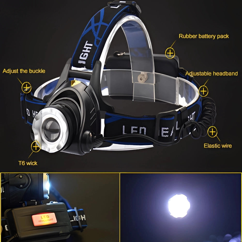 LED headlamp with adjustable strap, waterproof, rechargeable, high-lumen, and lightweight design.