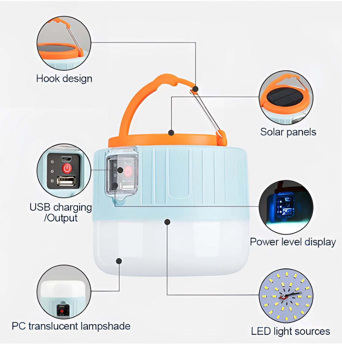 Portable Solar Camping Lantern with LED lights, remote control, waterproof design, and compact, lightweight construction, displayed in an outdoor setting.