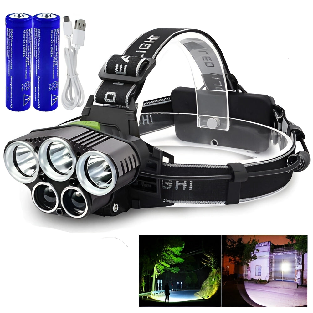 Rechargeable High Lumens LED Headlamp, waterproof and adjustable, designed for outdoor use.