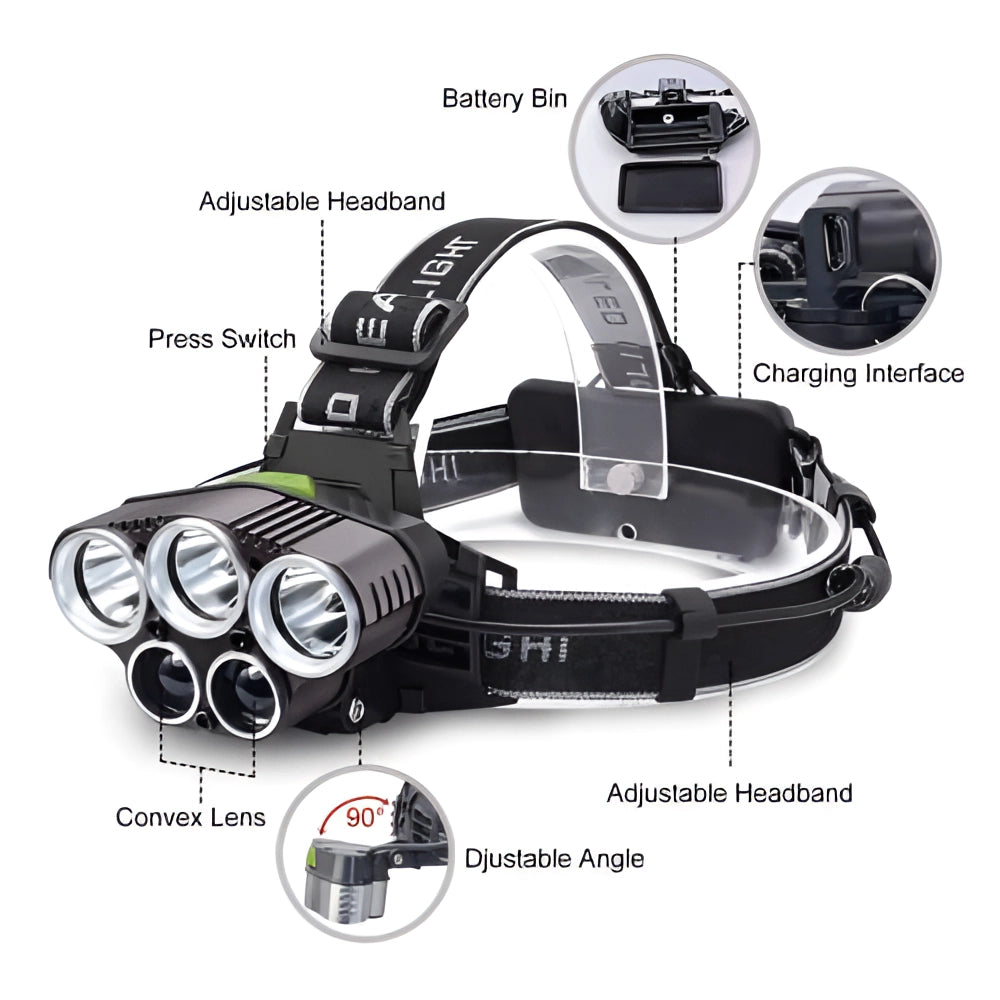 Rechargeable high lumens LED headlamp with adjustable strap, waterproof design, suitable for outdoor use.