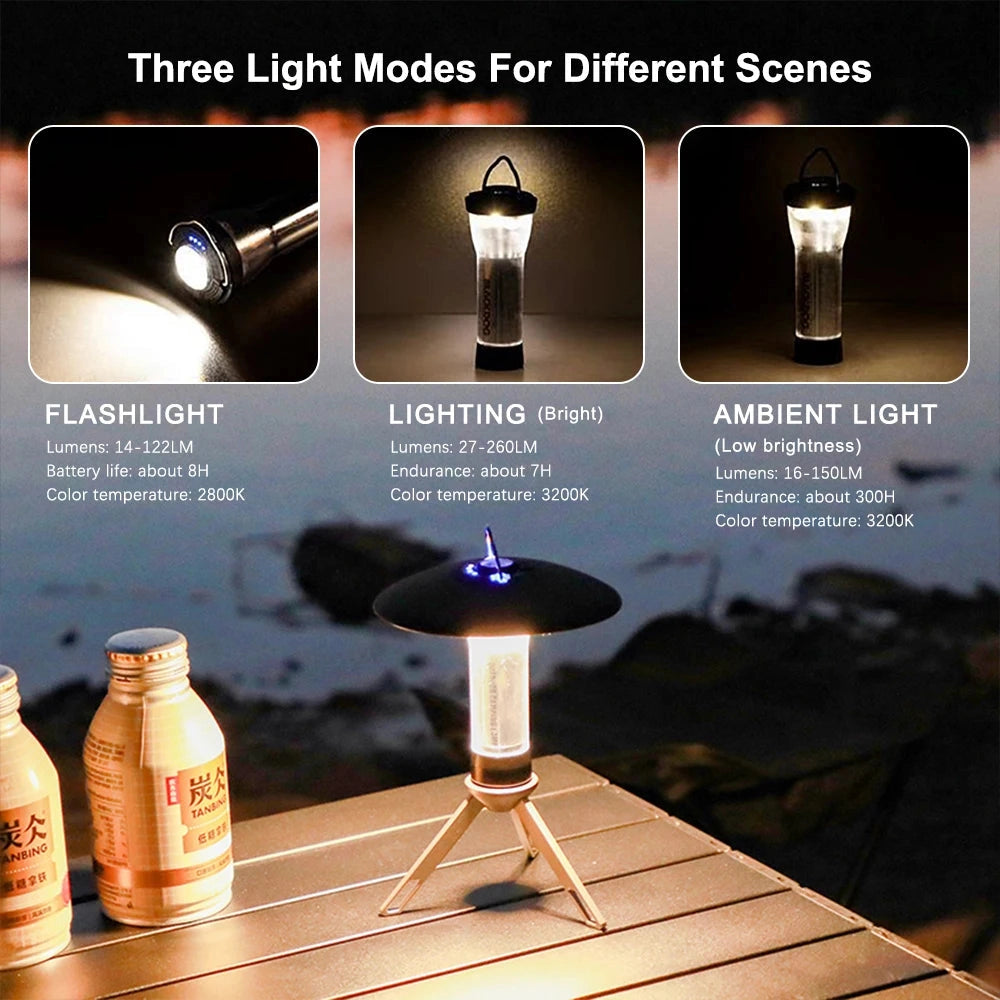 Rechargeable LED camping lantern shown on a wooden surface, emphasizing its portable and waterproof design with Type-C fast charge capability.