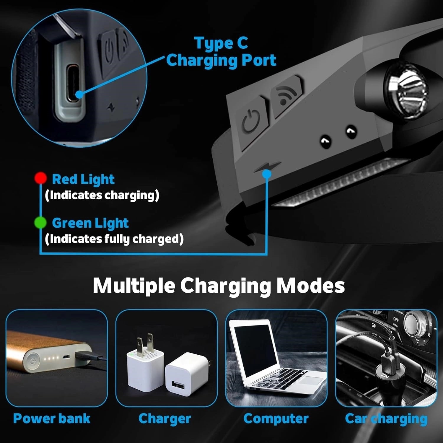 Rechargeable LED headlamp, waterproof, lightweight, adjustable, USB.