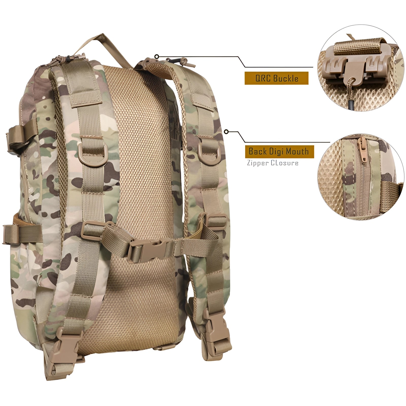 Camouflage tactical backpack featuring a military-grade design with a waterproof exterior and MOLLE system, suitable for outdoor activities and personal protection.