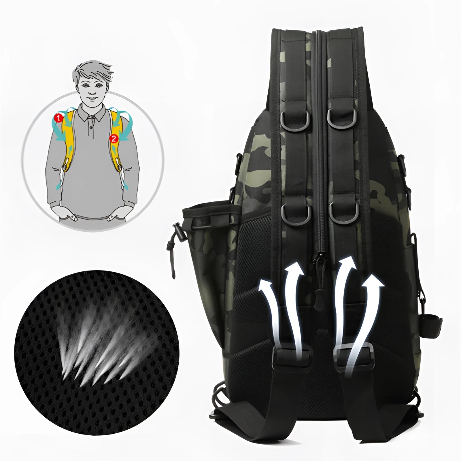 Tactical fishing backpack designed as a waterproof sling bag featuring a rod holder, suitable for outdoor fishing activities.