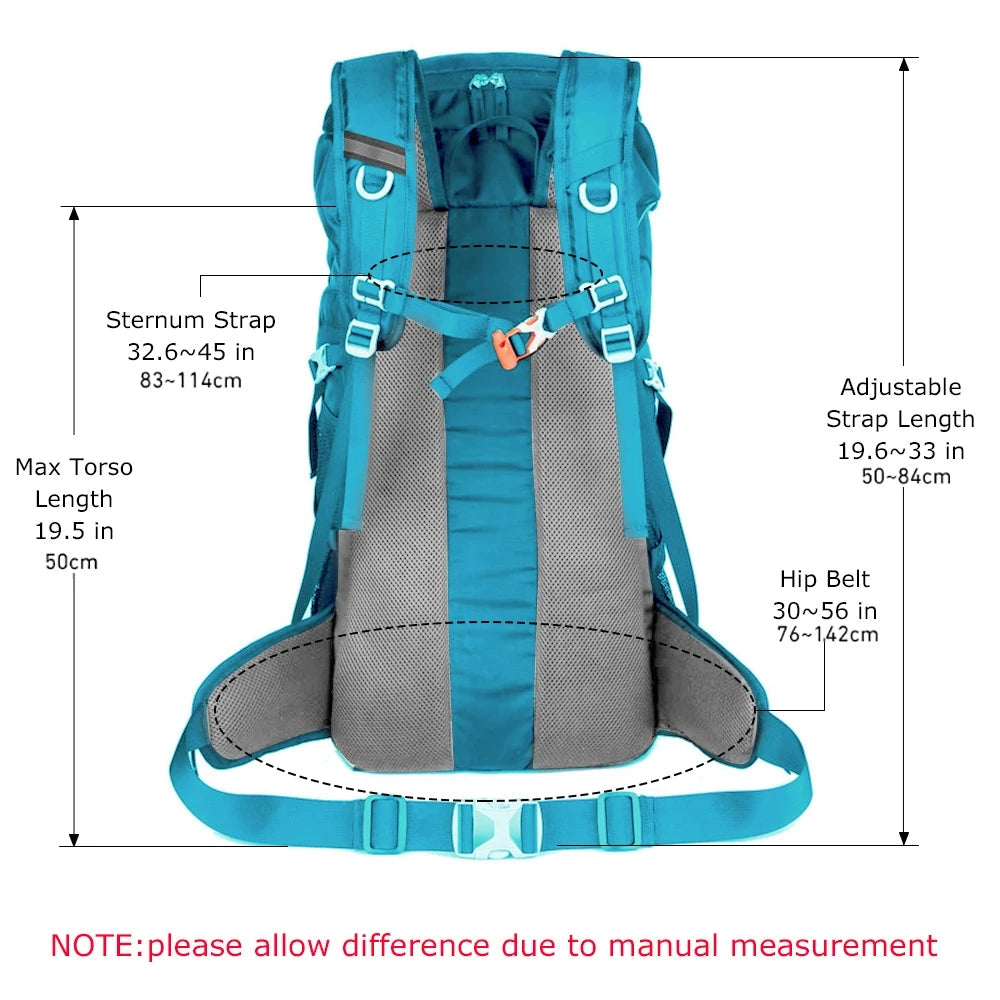 A turquoise hiking backpack with multiple compartments and an attached rain cover, worn by a person dressed in hiking gear.