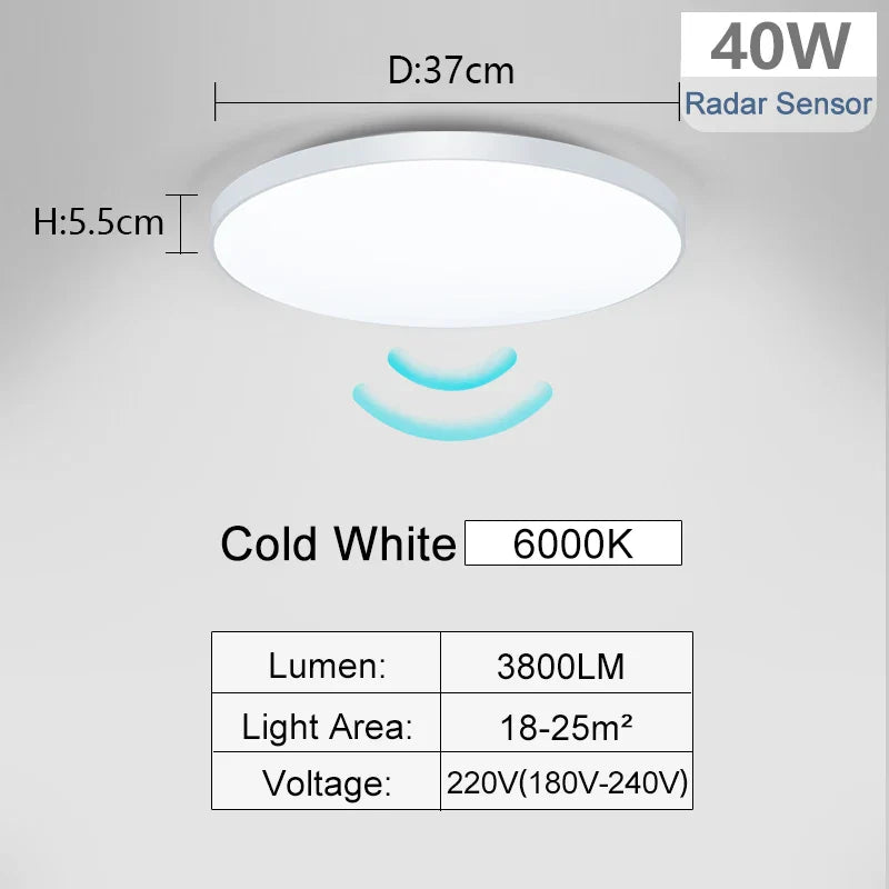 Rovenature Ceiling Lights with Motion Sensor LED Hallway