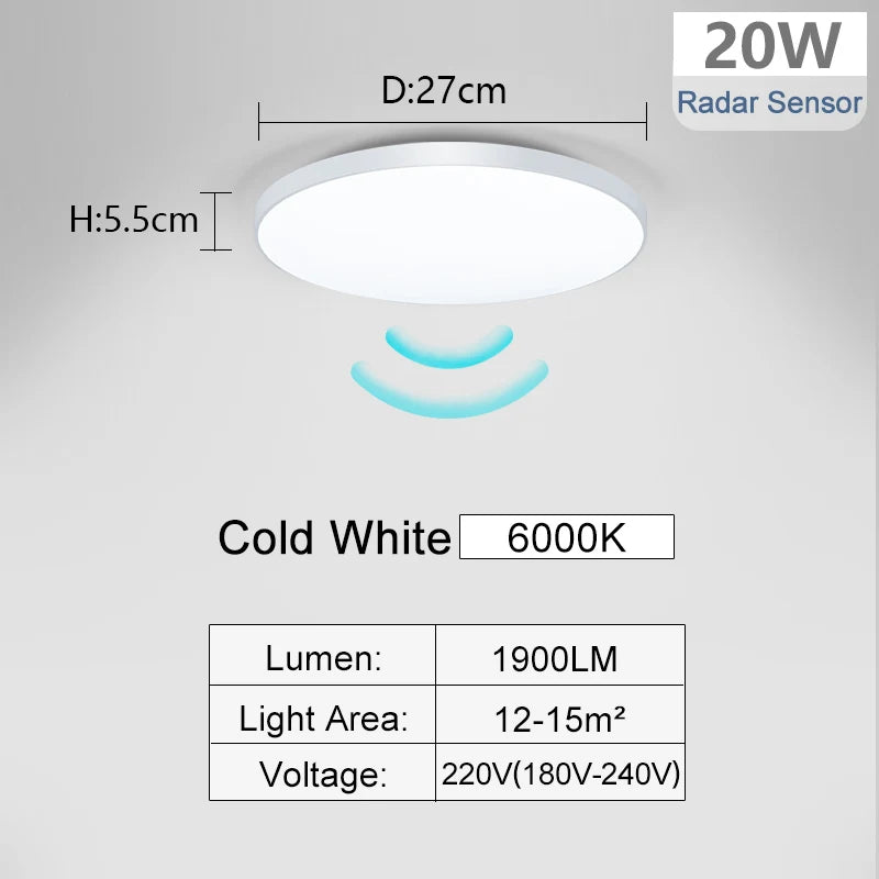 Rovenature Ceiling Lights with Motion Sensor LED Hallway