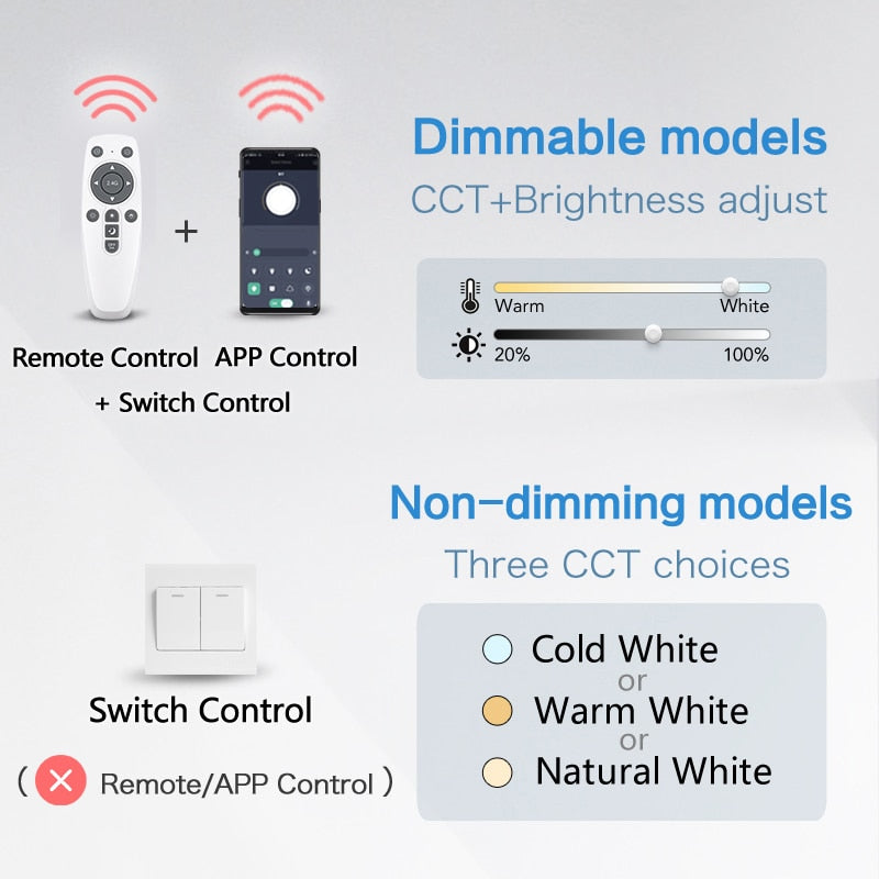 Rovenature LED Ceiling Light with Remote Control