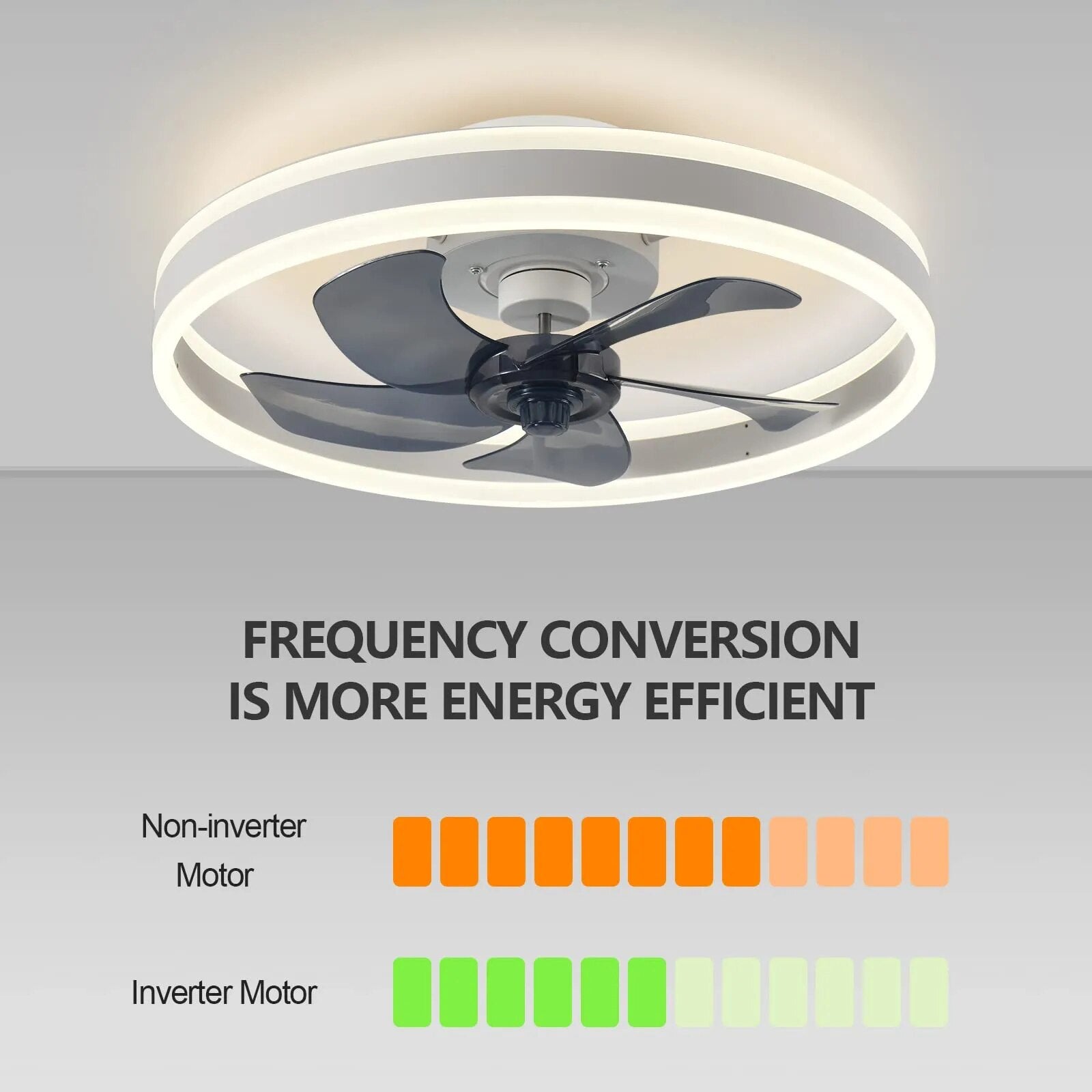 Rovenature LED Ceiling Light with Fan - Elegant 2-in-1 Lighting and Ventilation Device