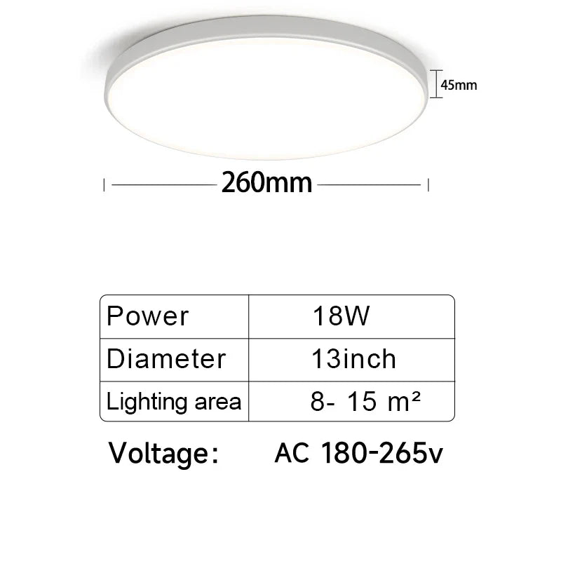 Rovenature Moisture Room Ceiling Light IP44 with HF Motion Sensor