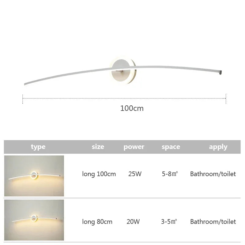 Rovenature Dimmable Wall Light White