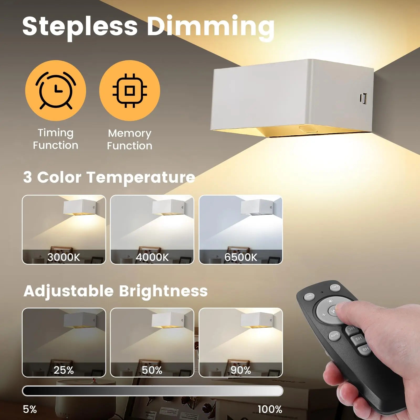 Dimmable LED Wall Light Indoor