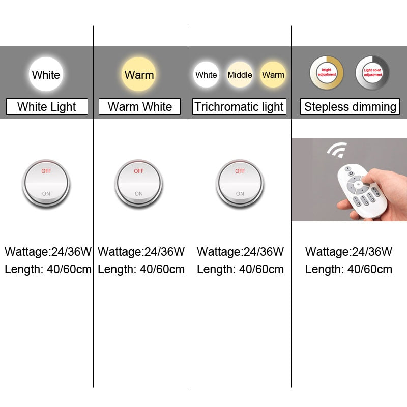 Rovenature Ceiling Light with Remote Control - Ideal for Any Place in Your Home