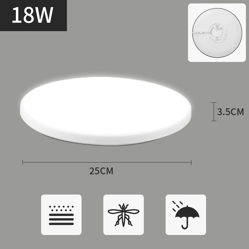 Rovenature Flat LED Ceiling Light for Bathroom