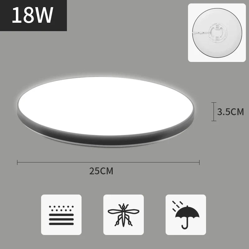 Rovenature Flat LED Ceiling Light for Bathroom